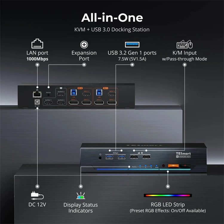 HDMI 2.1 & DP 1.4 Triple 4K144Hz KVM Switch for 2 PCs & 3 Monitors, W/ ADI Chip, EDID, VRR, FVA, ALLM, and Dynamic HDR