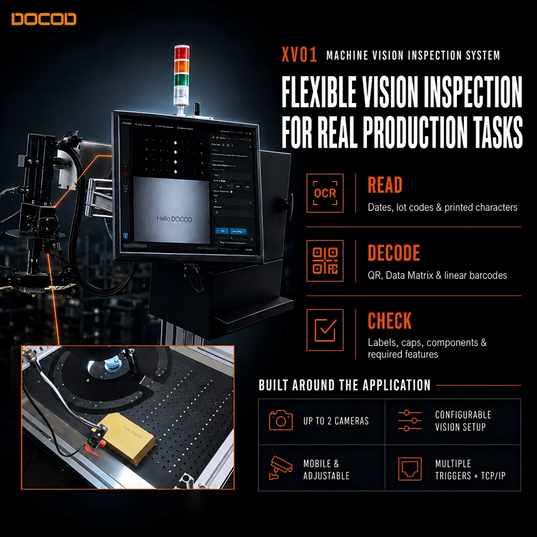 DOCOD XV01 AI Visual Inspection System OCR Barcode Detection Defective Product Rejection 100000+ Units/Hour for Metal & Plastic