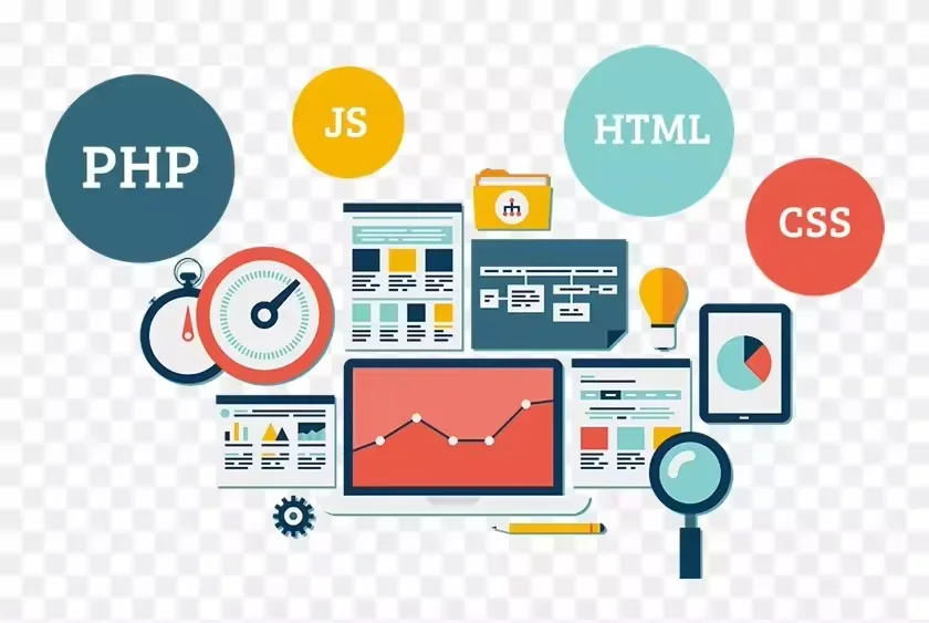 Produtos mais vendidos em Alibaba