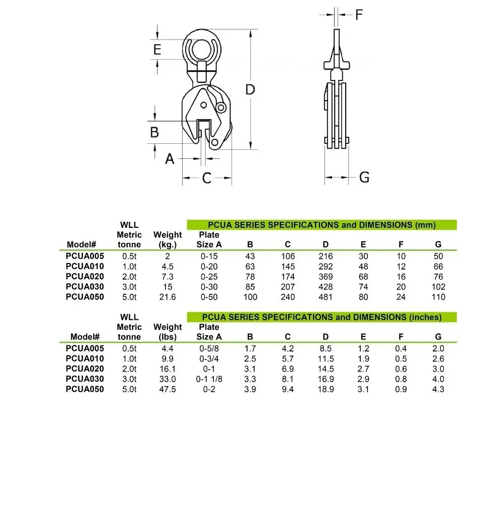 Universal Plate Lifting Clamp, 1/2 Tons, 5/8