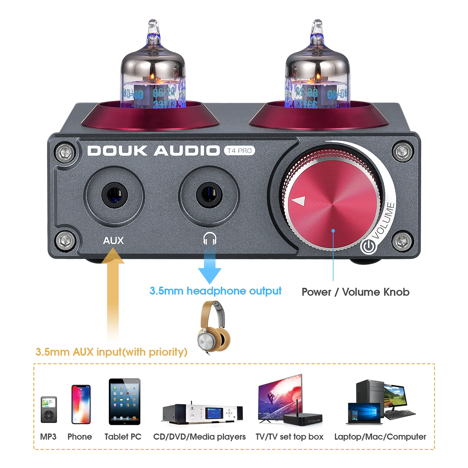 Douk Audio HiFi JAN5654 Vacuum Tube RIAA Phono Pre-amplifier Stereo Headphone Amplifier Preamp for PC/Phone/Turntable