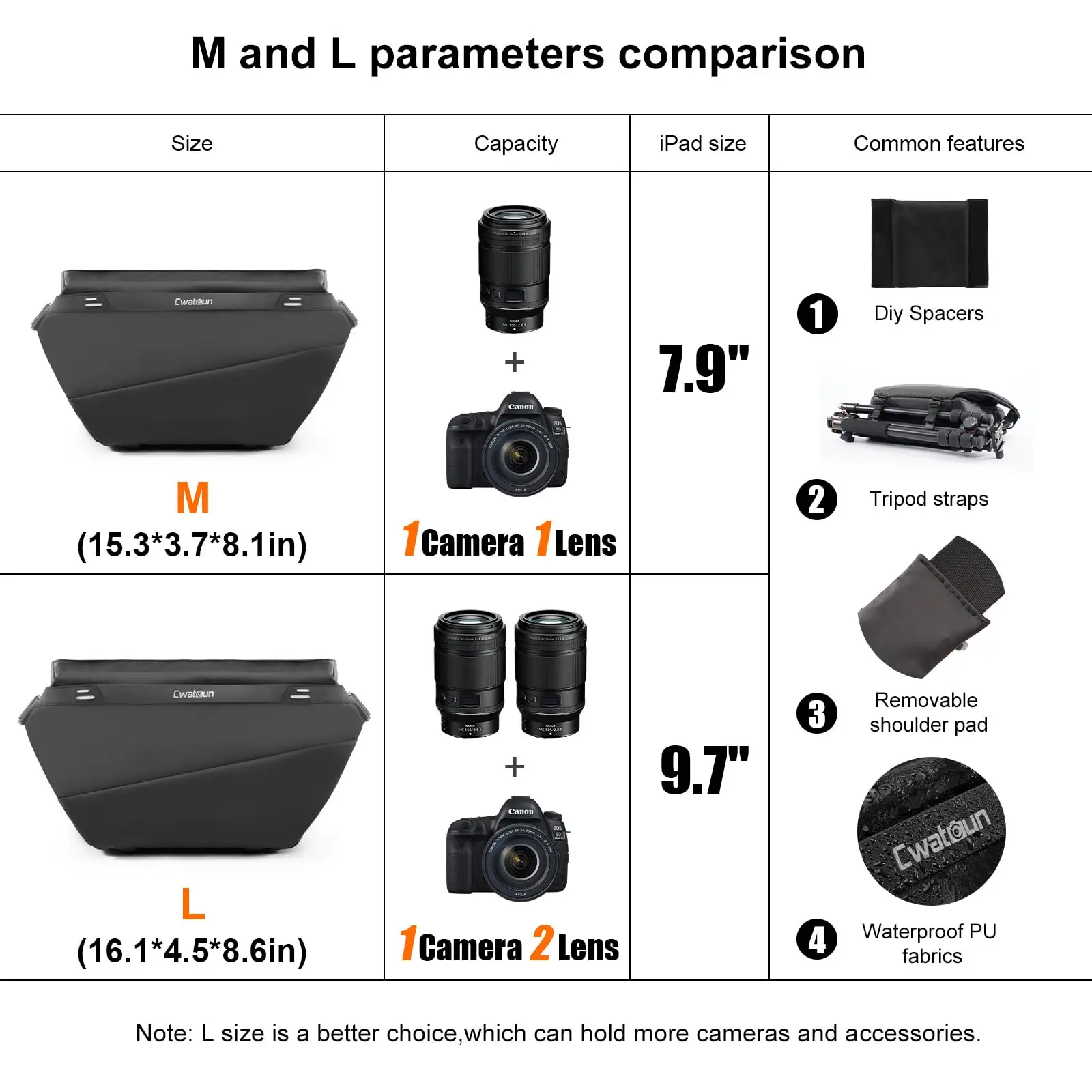 Cwatcun Camera Shoulder Bag Compact Camera Case Waterproof Camera Messenger Bag Photography Bag for Canon Nikon Sony Fuji DSLR