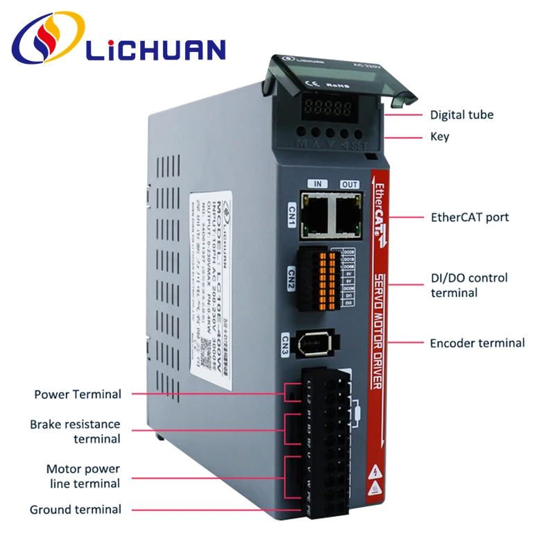 Imagem -05 - Lichuan-ethernet Controlador para Impressora e Máquina a Laser Servo Motores Driver Codificadores 1kw Controlador Cnc 1000w 3.2nm