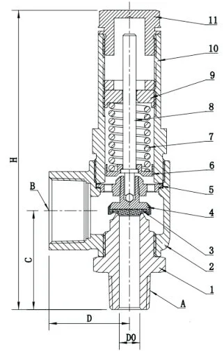 High Quality Safety Pressure Relief Valve Precise Set Point Protection Thermal Expansion Cryogenic Vessel Piping System