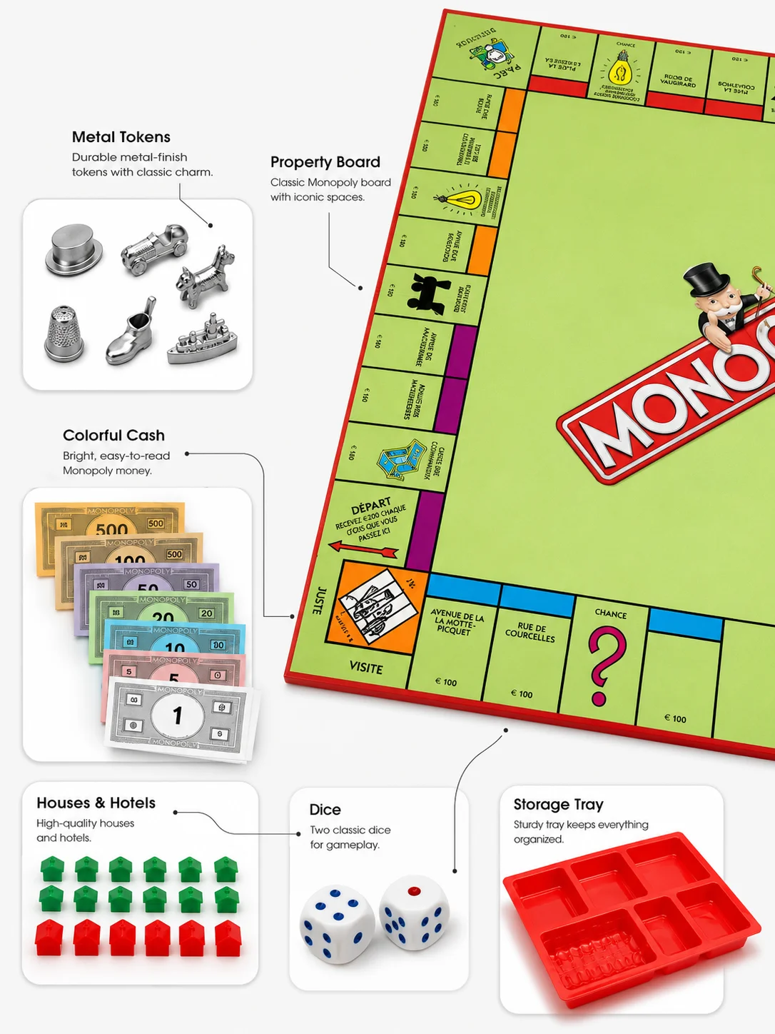 Französisches Monopoly-Brettsp – Board Game Monopoly Bewertung und Preis