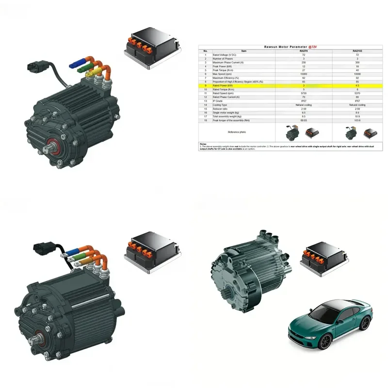 New 72Vdc High Speed PMSM Motor 4.5kw 18kw EV Gearbox Natural Cooling Light Marine Electric Vehicle Retrofit Kit