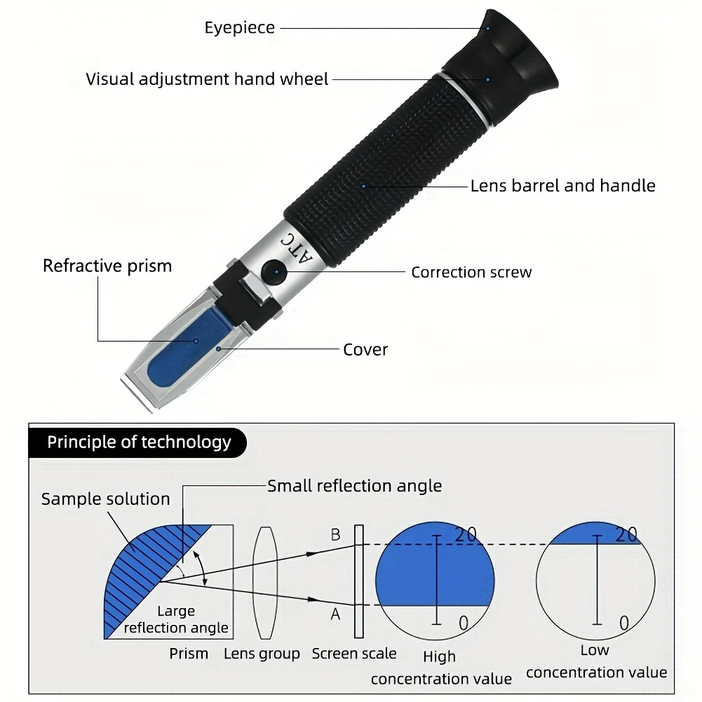 Portable Digital Refractometer - Rechargeable, Battery-Free Alcohol Content Tester for Spirits and Wine