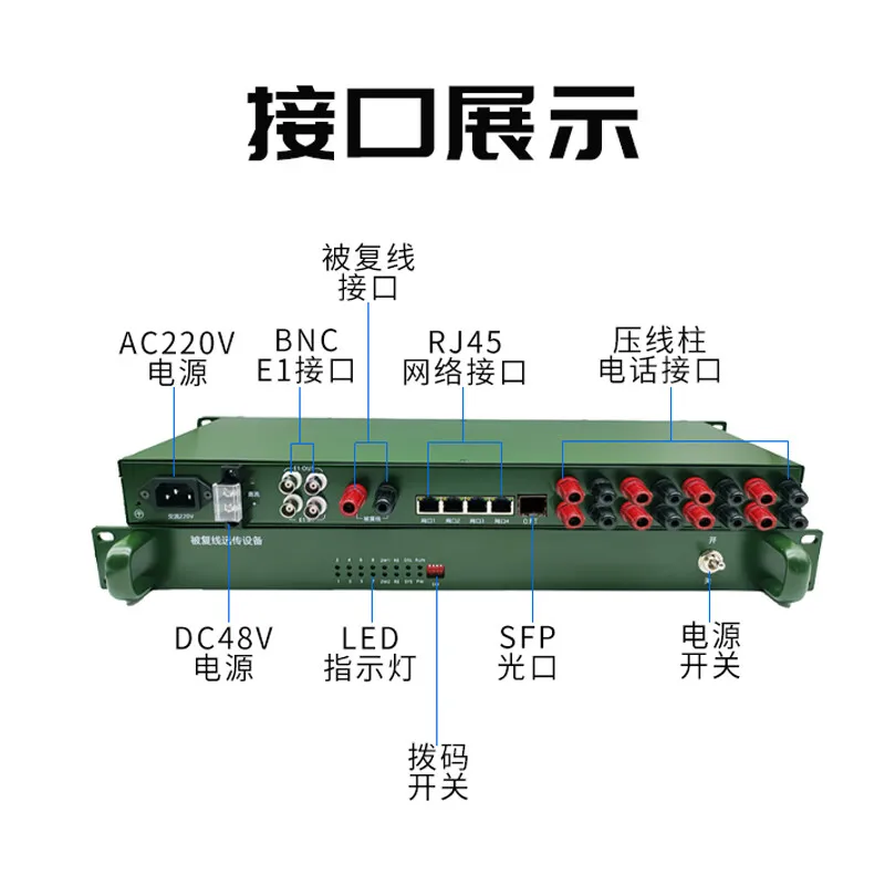 Optische Faser-/Duplex-Fernübertragungsausrüstung mit doppeltem Verwendungszweck