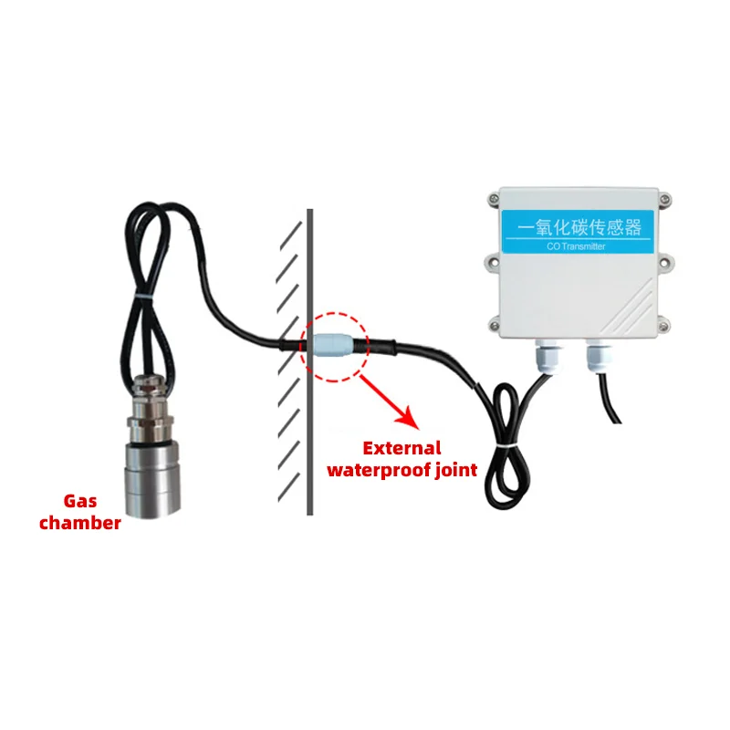 2 uds Industrial RS485 tipo dividido Detector de Gas tóxico de monóxido de carbono módulo de detección de Sensor de CO