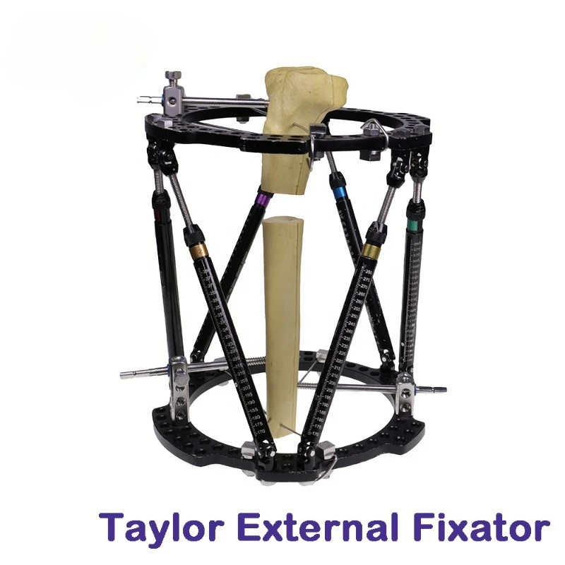 Six-axis system ankle configuration wrist