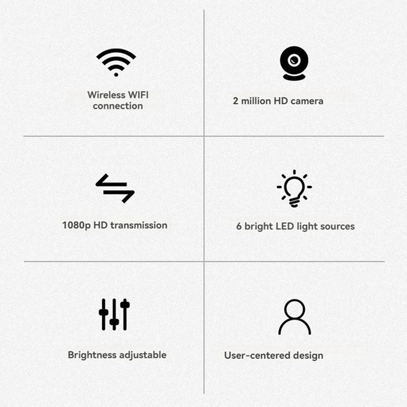 Visual Oral Mirror Wireless Visual Intraoral Skin Viewing Care Endoscopic Camera HD 1080P  Endoscope