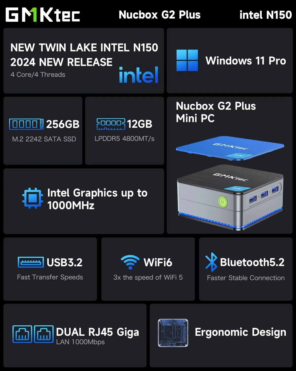 كمبيوتر صغير Intel N150 (Turbo 3.6 جيجا هرتز) 12 جيجا بايت DDR5 256 جيجا بايت SSD Dual LAN، كمبيوتر صغير لسطح المكتب، شاشة ثلاثية 4K، BT5.2، موفرة للطاقة #3