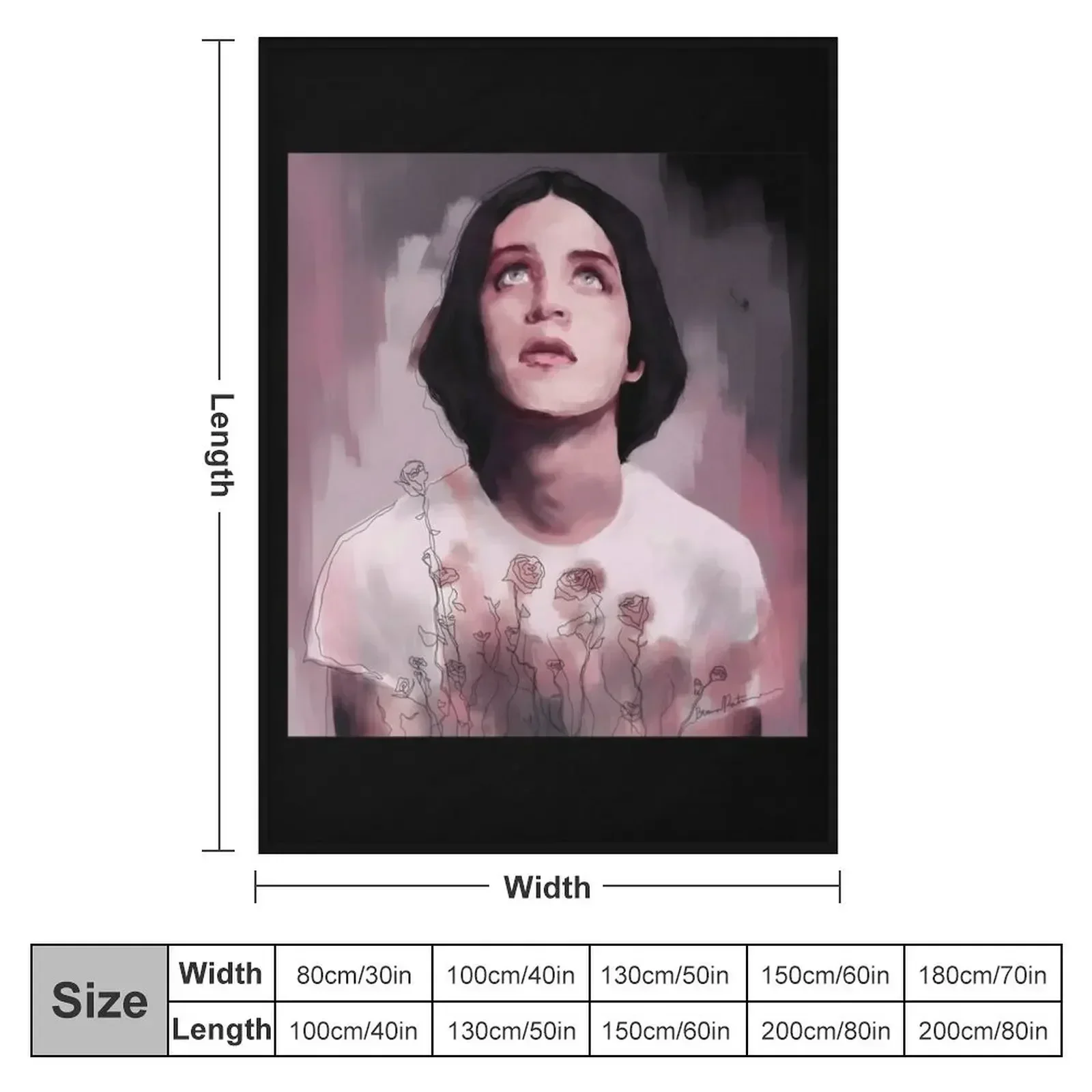 Brian Molko digital painting Throw Blanket for winter Thermal Blankets