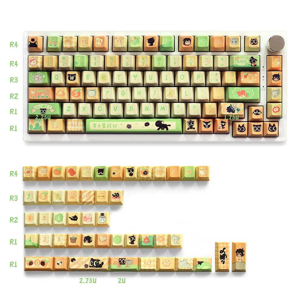 The Legend of Hei Anime Keycaps Cherry Profile 129 Keys PBT Material Five Side Dye-Sub for 61/87/104/108 MX Mechanical Keyboard
