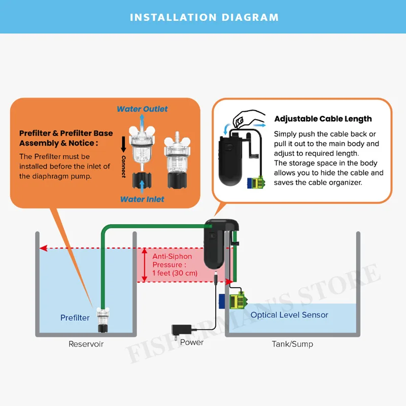 AUTOAQUA Smart ATO nano G2 TOAQ Małe akwaria do szkła akwariowego o grubości 3-10 mm, automatyczne uzupełnienie, 100-240 V