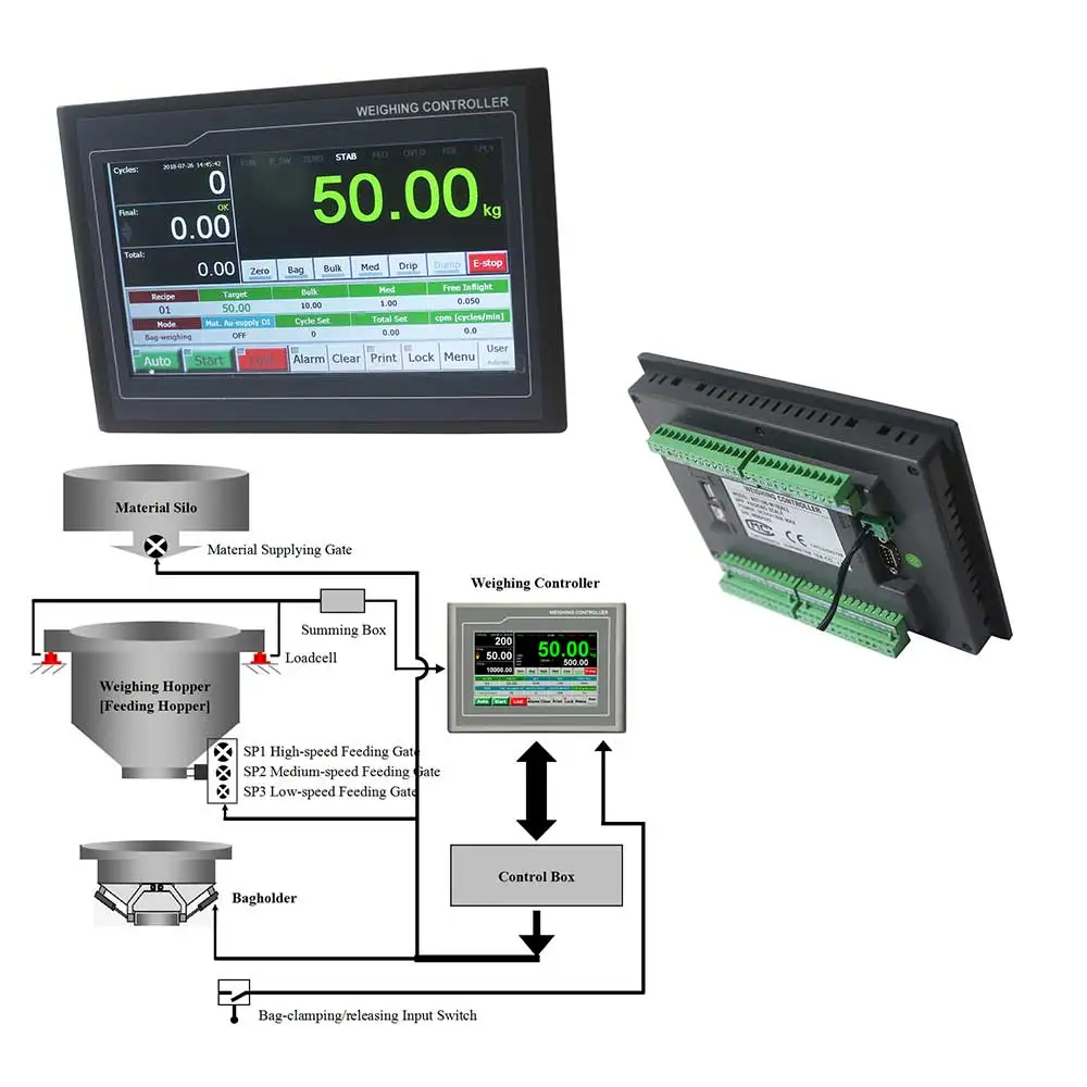 

Bagging Machine Filling Weight Controller, Weight Control Indicator BST106-M10(AL)