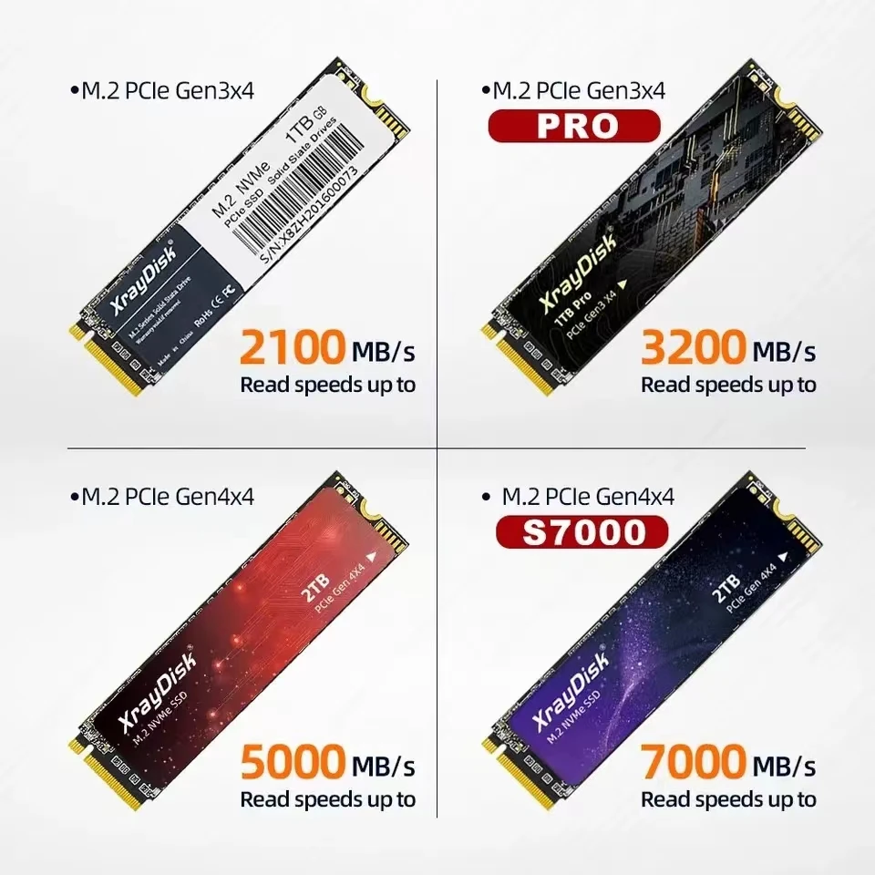 XrayDisk M.2 SSD PCIe NVME 256GB 512GB 1TB Gen 3x4 dysk półprzewodnikowy 2280 wewnętrzny dysk twardy HDD do laptopa stacjonarnego