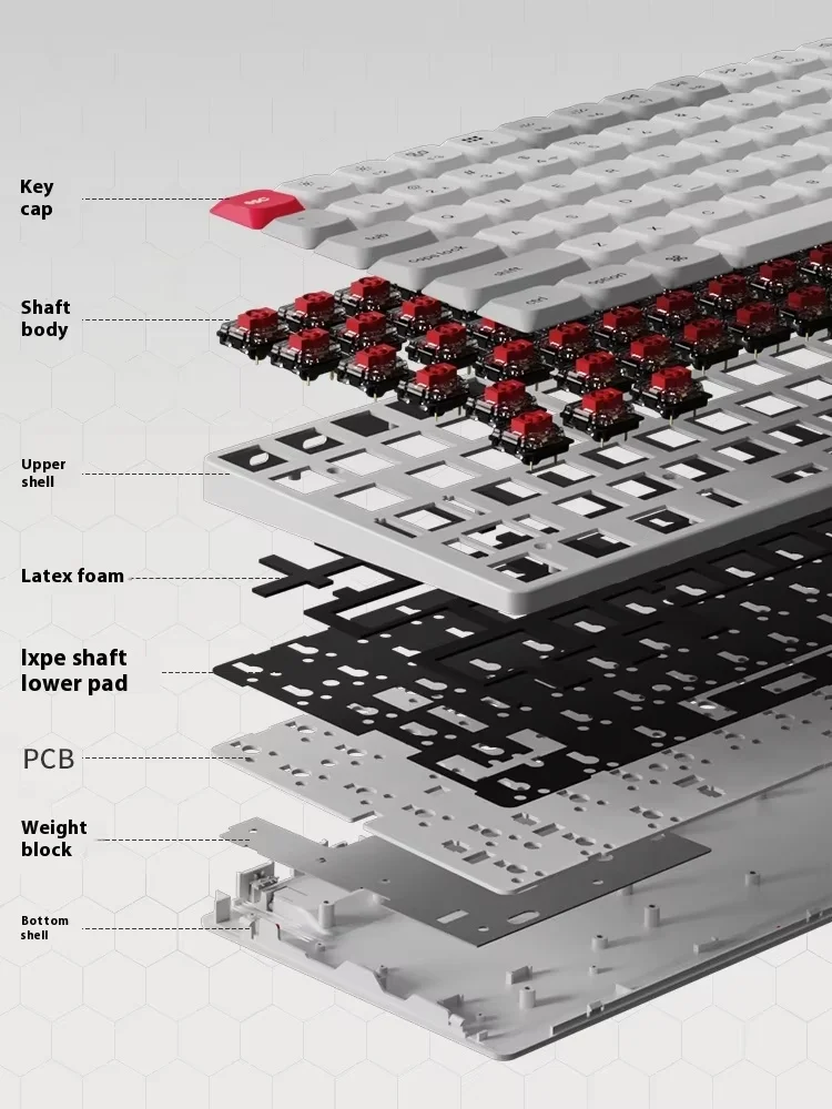 Key chron K3 Pro Mechanical Keyboard Wireless Custom Low Profile 75% Layout QMK/VIA Programmable Hot-Swappable Gateron Switch