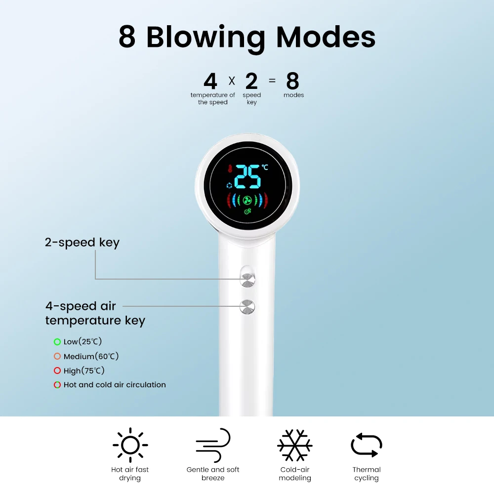 インテリジェントな冷温切替ヘアドライヤー マイナスイオンヘアケア ブラックテクノロジー 低騒音 スクリーンとエアノズル付き