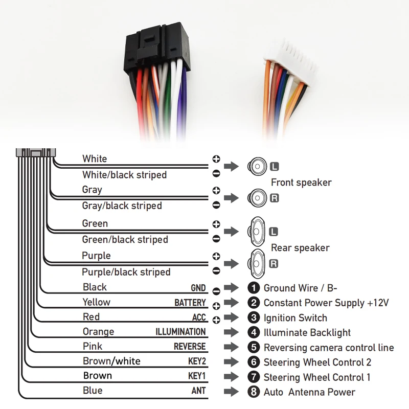 Radio Wiring Harness Adapter CAN Bus Decoder Box 16 Pin to 22Pin Cable for Jeep Wrangler Cherokee Compass Dodge Journey Ram 1500