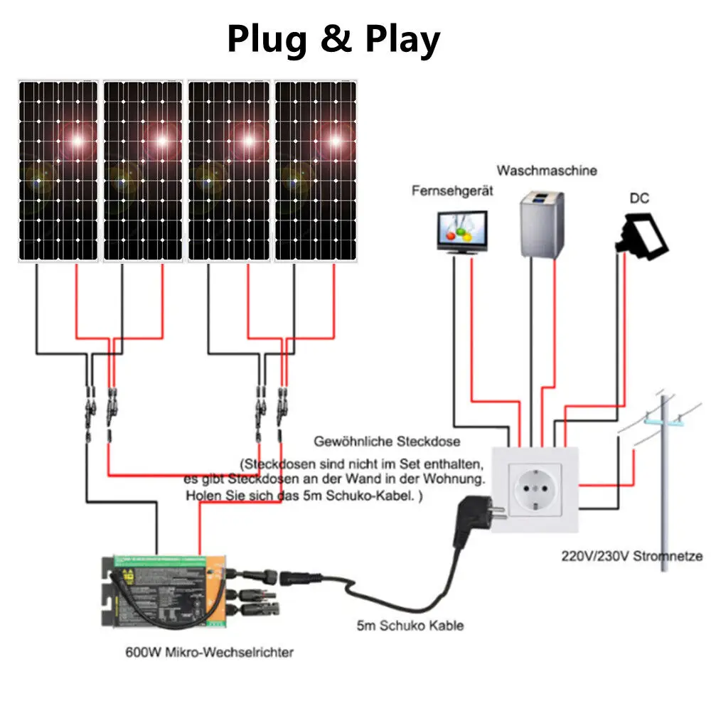 800W Glass Solar Panel Photovoltaic Panel Solar System Balcony Home for Socket 220v 230v Micro Inverter On Grid Solar PV System
