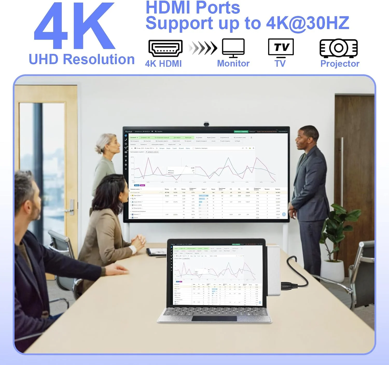 محول محطة إرساء Surface Pro 12 مع فتحة بطاقة SD/TF الصوتية 4K HDMI Thunderbolt 4 USB3.0 3.5 ملم لـ Surface Pro 12