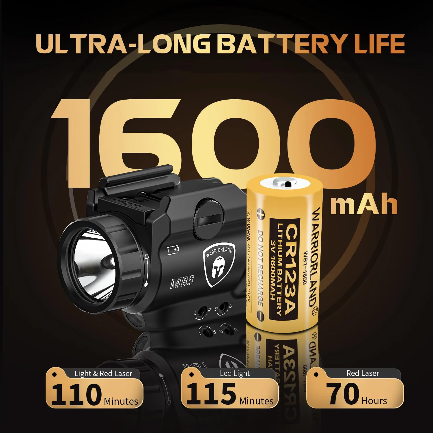 مناسب لـ G17 /G19 /P365 /G3C/G2C/M&P 9 /Hellcat Pro/1911,500-Lumen ضوء السكك الحديدية، ضوء مدمج المثبت، الضوء الأخضر