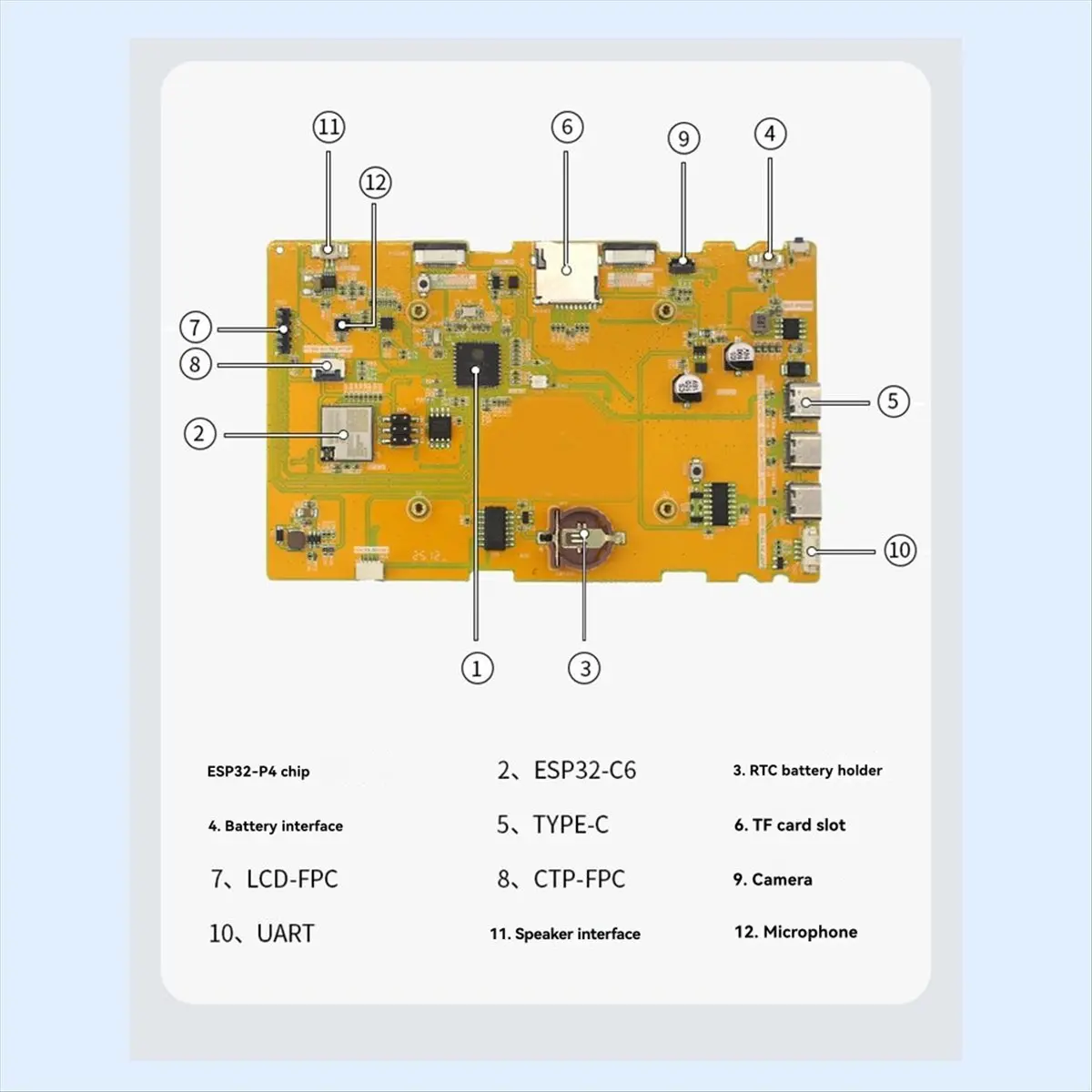 Can buy ESP32-P4 10.1inch Development Board IPS LCD Module HMI Screen Display Touch Panel JC8012P4A1 Camera WIFI Bluetooth