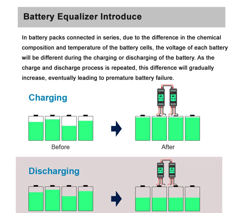 MAZAVA PLC-10 HX02 Battery Balancer 2S 4S 12V 24V 36V 48V 96A ctive LCD Lead Acid Li li-ion LiFePO4 Battery Equalizer Monitor