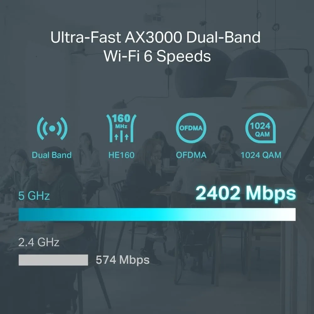 جهاز توجيه Gigabit AX3000 WiFi 6 VPN مع USB 3.0 LTE احتياطي Omada Mesh أجهزة توجيه سهلة الإعداد #1
