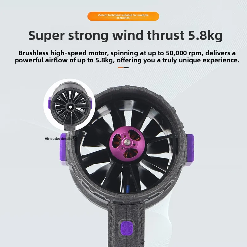90mm Duct Brushless Motor Violent Fan, Large Handheld Turbo Blower, High Power for Car Washing, Drying and Snow Removal
