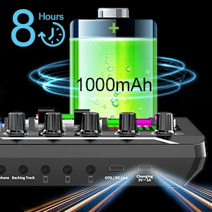 Podcast Studio Kit Audio Interface Mixer Geluidsconsole Met Dj Condensator Microfoon Geluidskaart