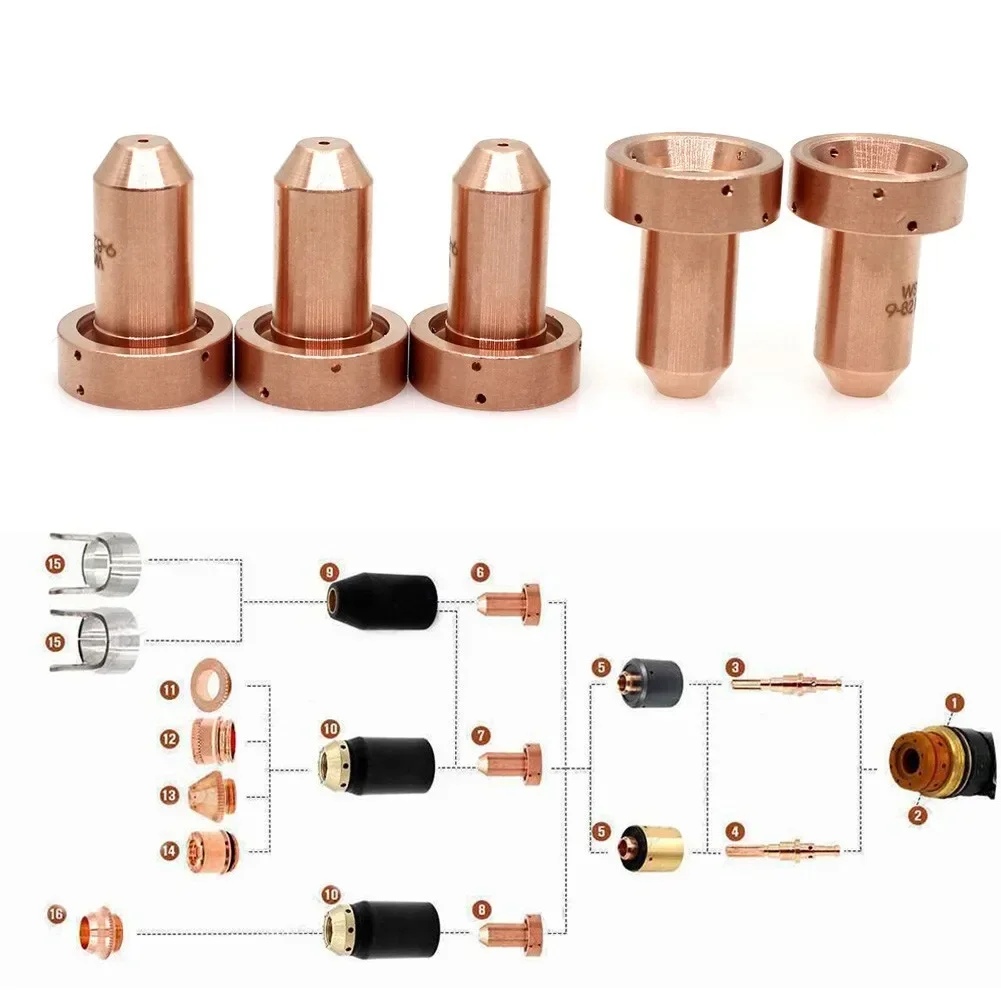 サーマルダイナミクス-sl60-sl100-プラズマトーチチップ-9-8206-5個入り