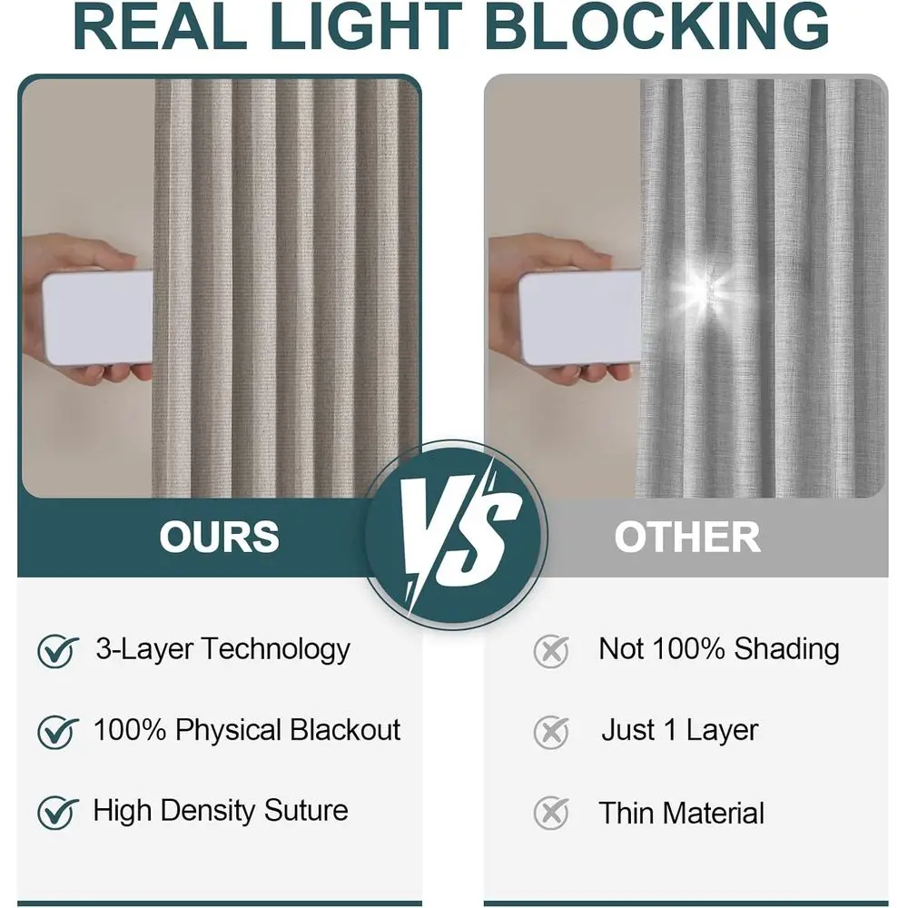 96 wärmeisolierte Verdunkelungsvorhänge mit Leinenstruktur und Rückenlasche, 52 B x 96 L, Austerngrau für das Wohnzimmer
