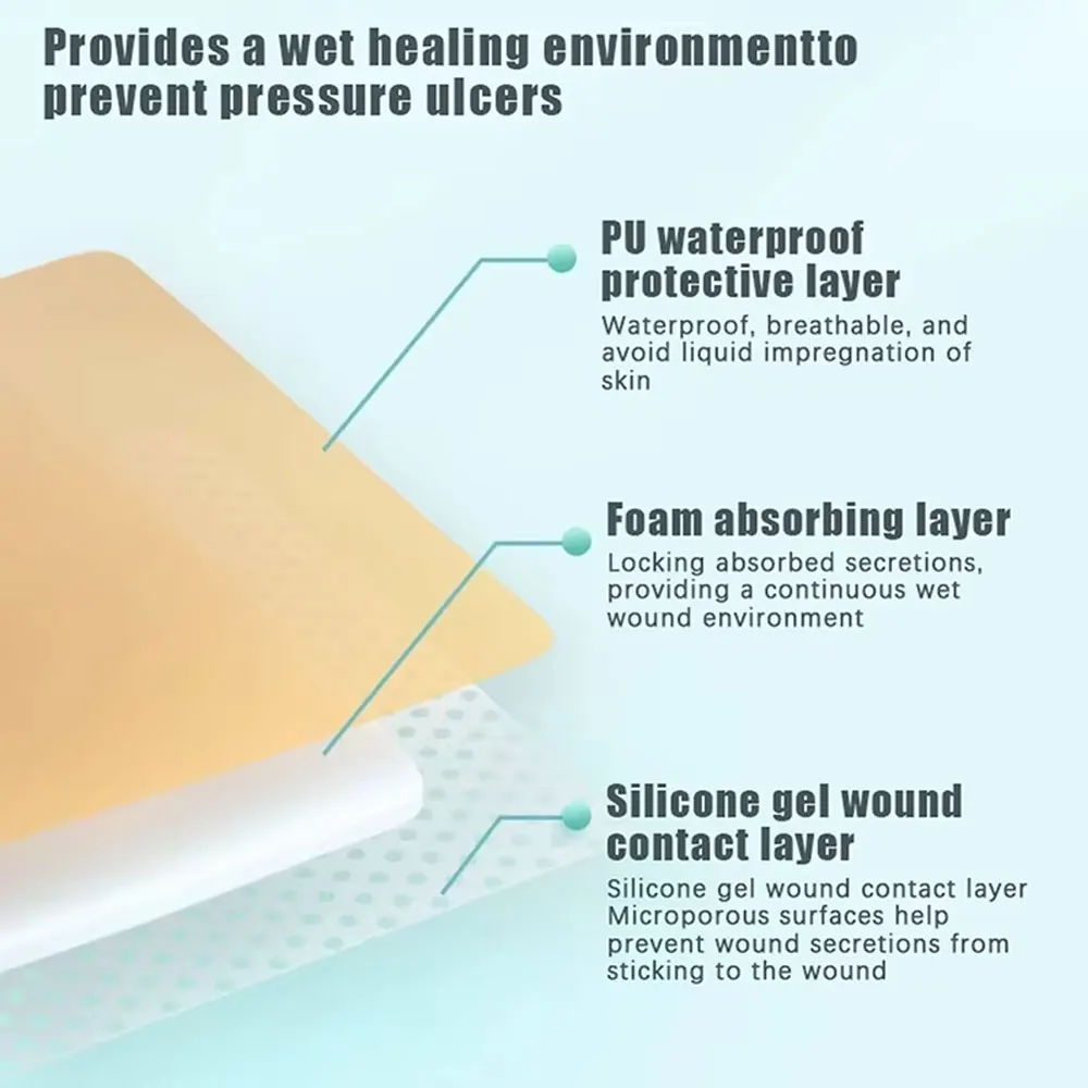 Silicone Foam Wound Dressing