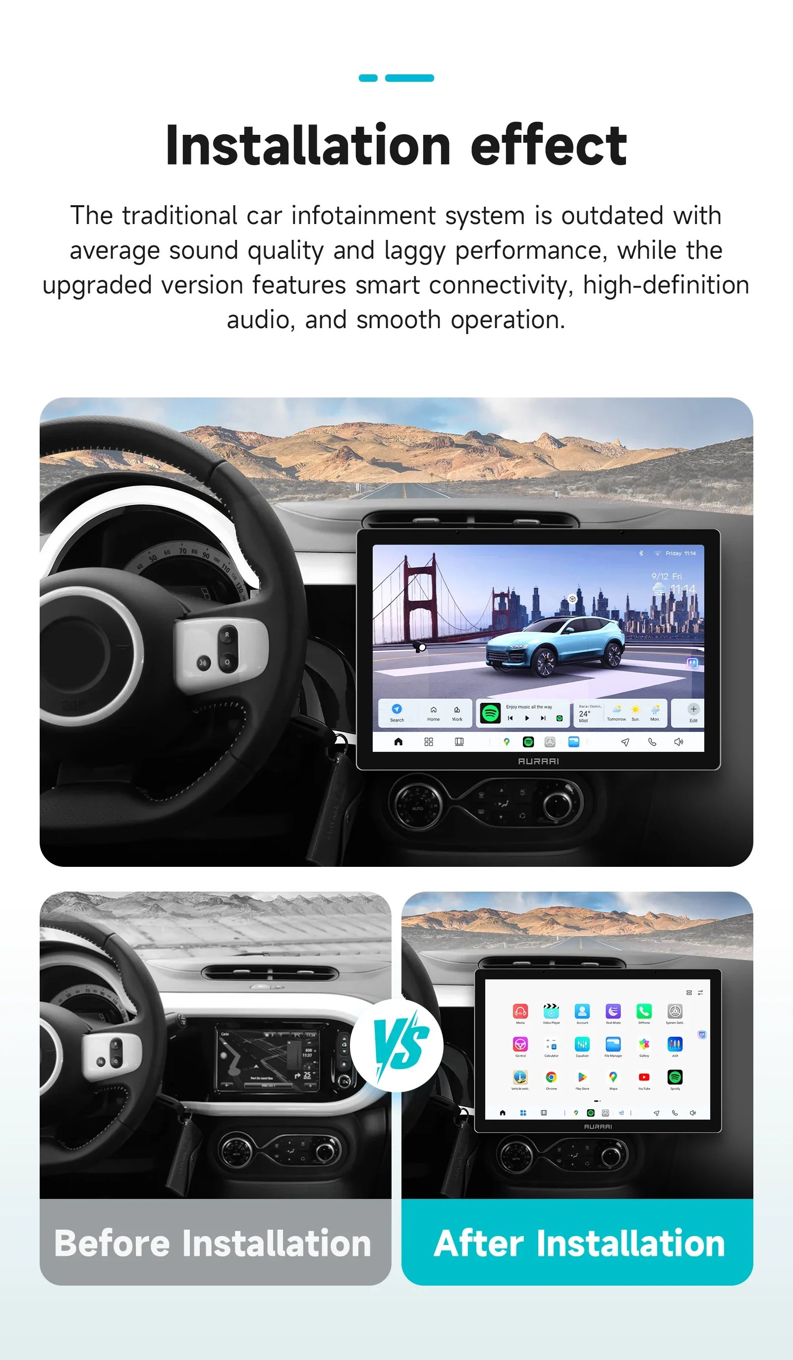 OSSURET Android 13 Radio For Renault Twingo III 2014-2024 Carplay Intelligent System GPS Navigation ADAS 360Camera  Auto