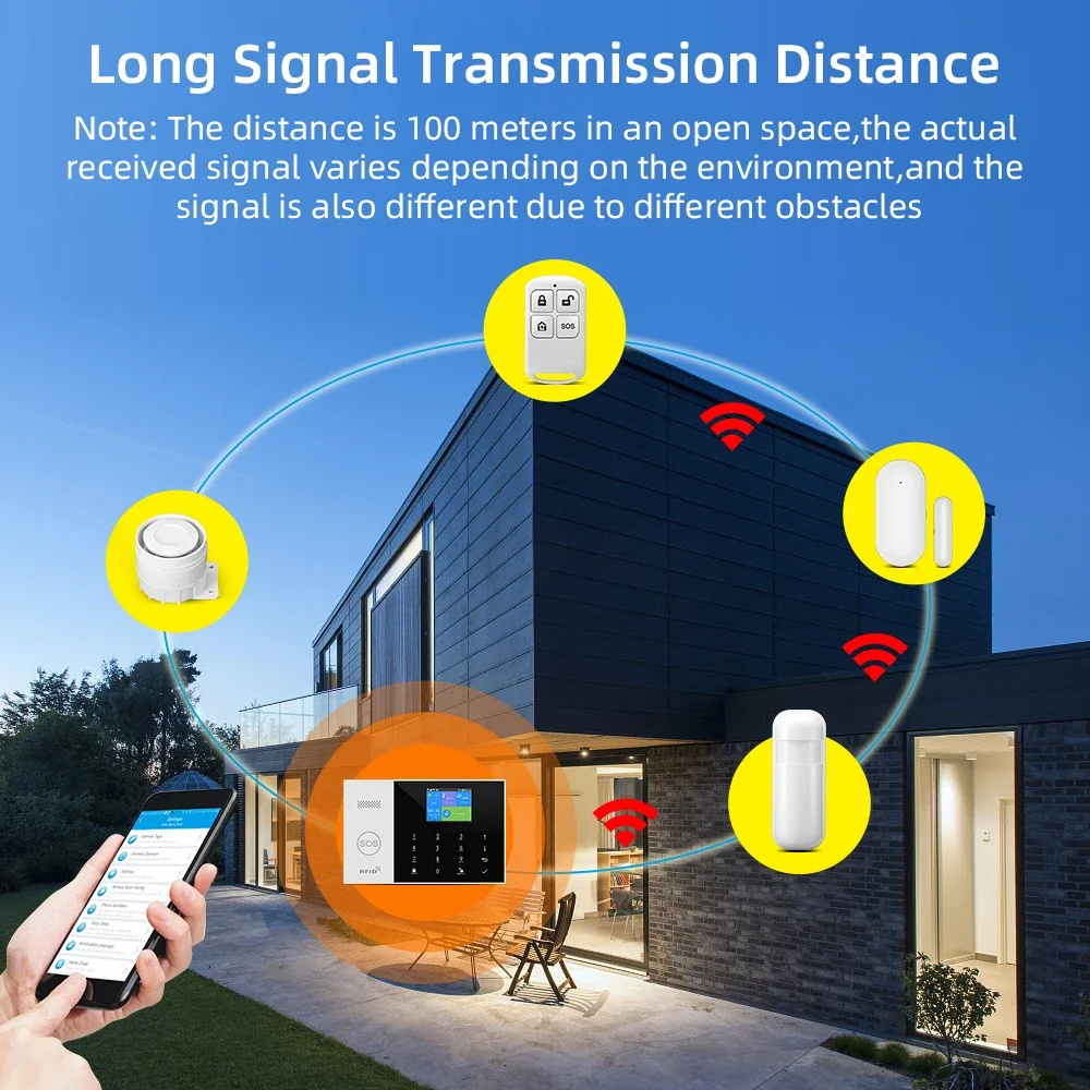 HIVA 4G Wifi Alarm System 433MHz Home Burglar Security with Motion Sensors Remote Control 11 Languages Wireless Alarm System Kit