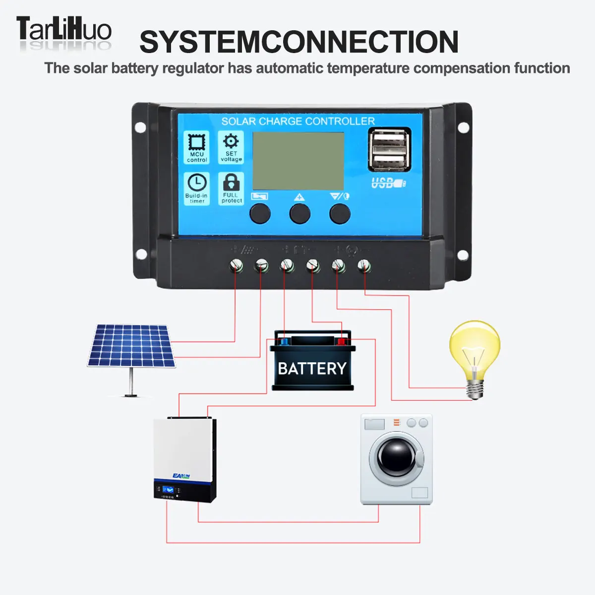 Controlador de Panel Solar PWM, sistema de Control multiusos de carga de batería/Dischage, auto12 V/24V, 2USB, farola
