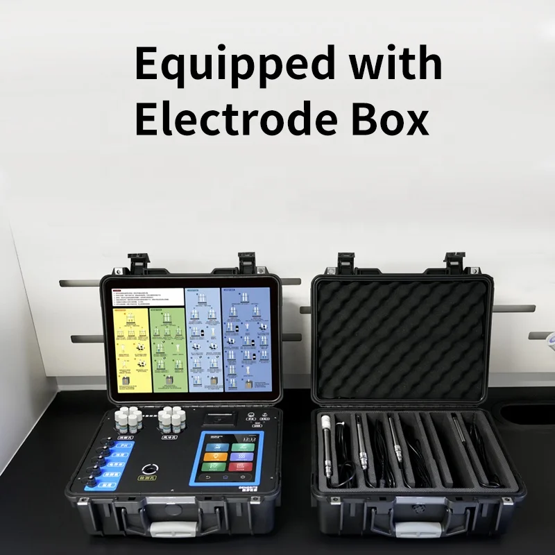 2025 Portable Multi…