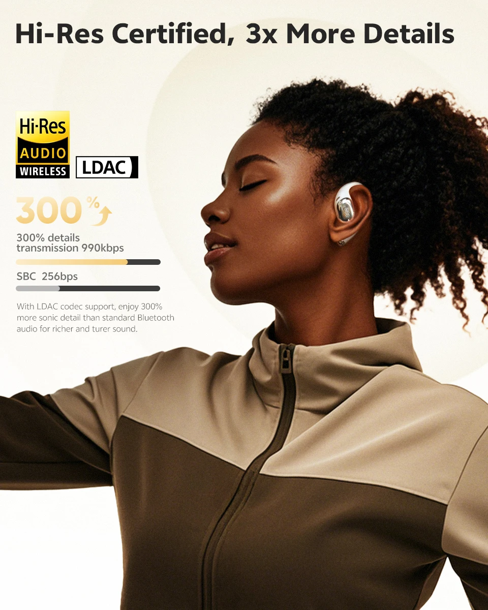 QCY Crossky R70 Open-Ear-Funkkopfhörer, Hi-Res LDAC Audio, Bluetooth 6,0-Kopfhörer, 4 Mikrofone, HD-Anruf, IPX5-Ohrbügel, Sport-Ohrhörer – Detail 5