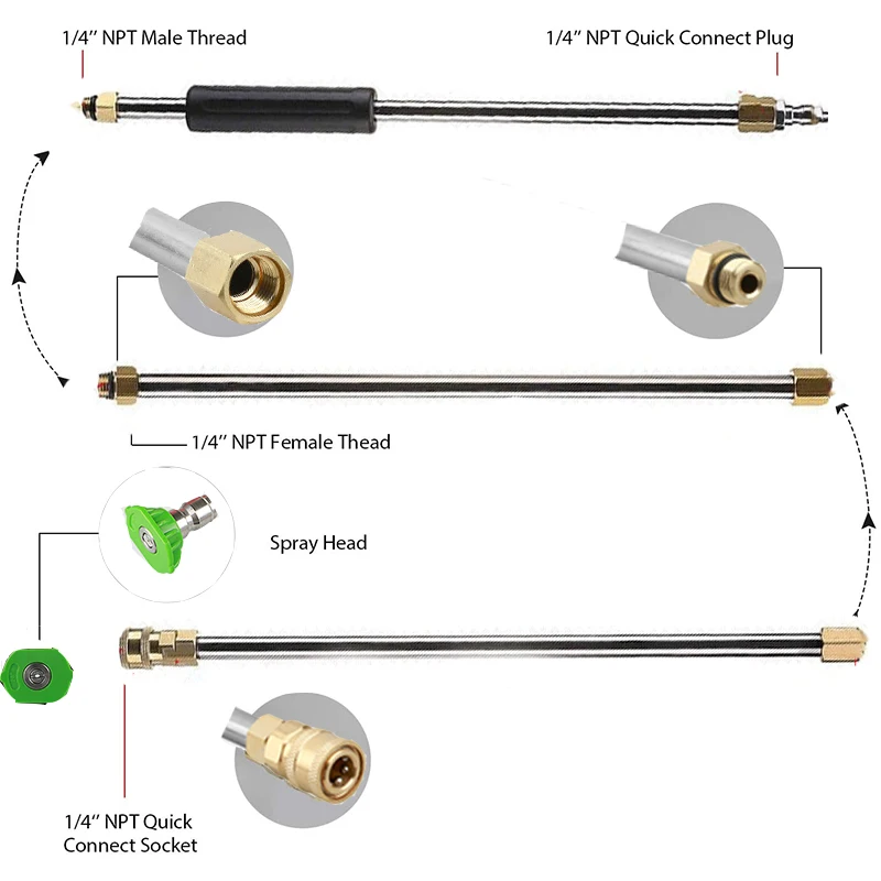 Gutter Cleaning Tool Pressure Washer - Extension Wands,Roof Cleaner Nozzle Replacement Anti-Leaked Ring 1/4 Quick Connect