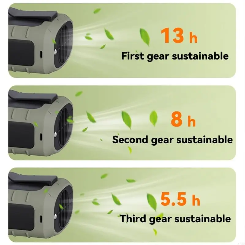 วัสดุ ABS ของพัดลมแบบชาร์จไฟได้สำหรับการตั้งแคมป์ปีนเขาปีนเขาวิ่งกีฬา N58D