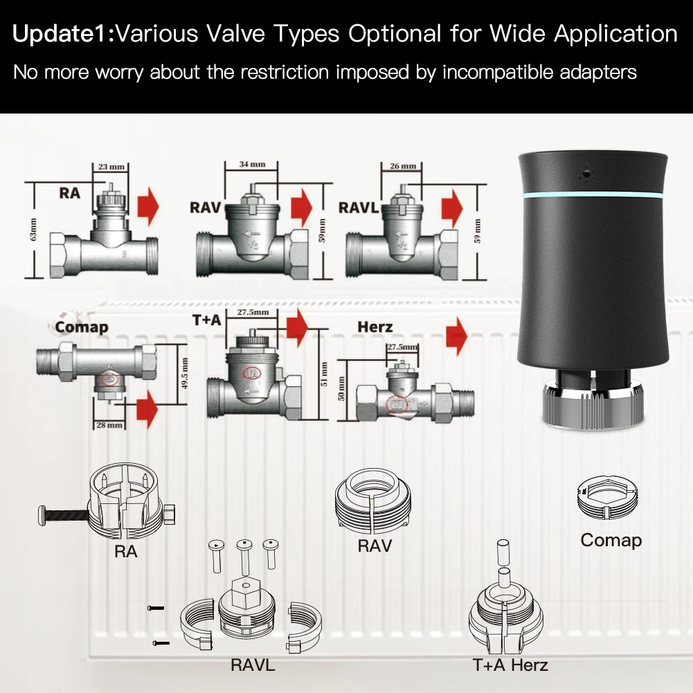 MoesHouse ZigBee3.0 TRV Tuya Nuova valvola dell'attuatore del radiatore Termostato programmabile intelligente Controllo del riscaldatore di temperatura Alexa Controllo vocale Google Controllo APP remoto