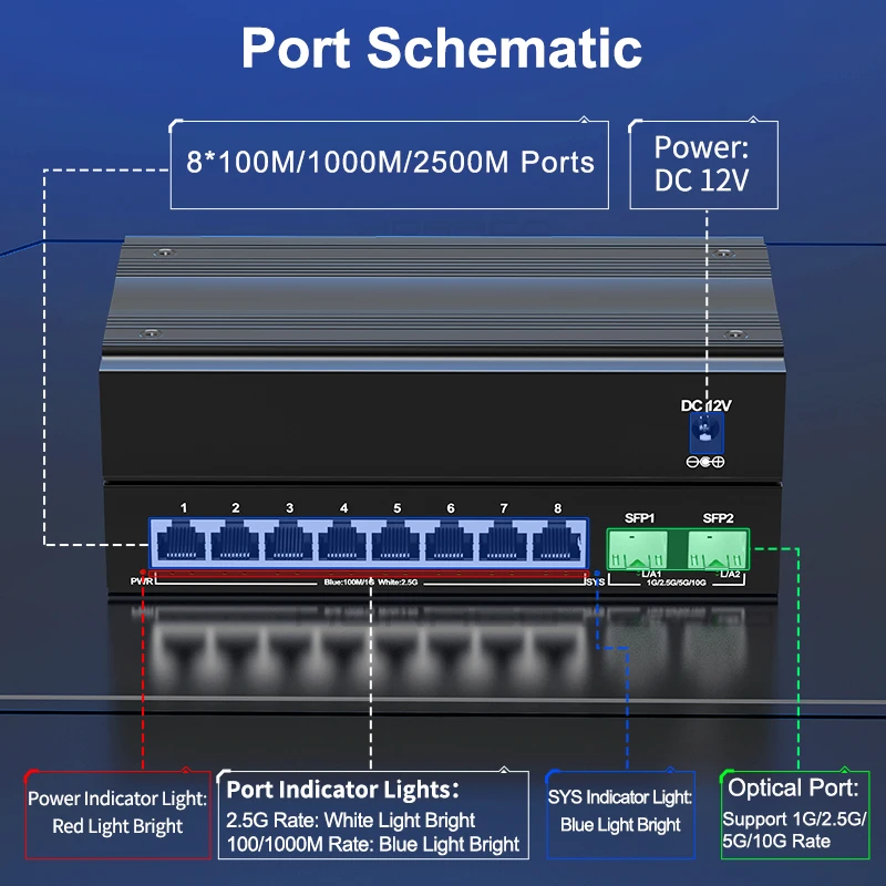 Conmutador de red HORACO 2,5G, conmutador Ethernet de 8 puertos con 2*10G SFP + Plug and Play, conmutador Homelab sin ventilador