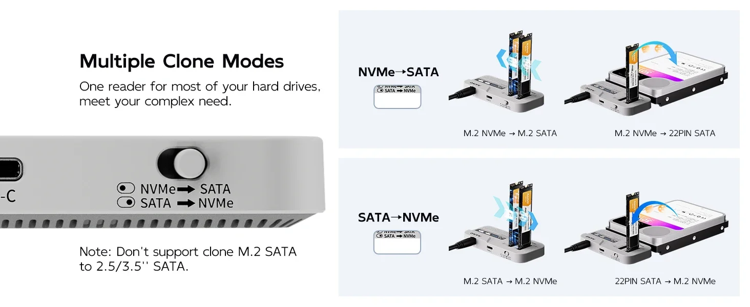 MAIWO 3-Bay Dockingstation M.2 NVMe SATA SSD-Gehäuse & 2,5 3,5 Zoll SATA HDD-Gehäuse Unterstützt 30TB/8TB Adapter für Offline-Klonen – Detail 4