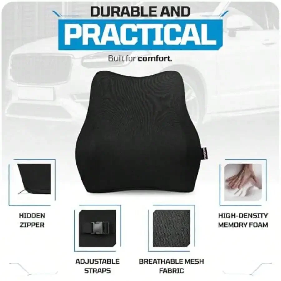 description