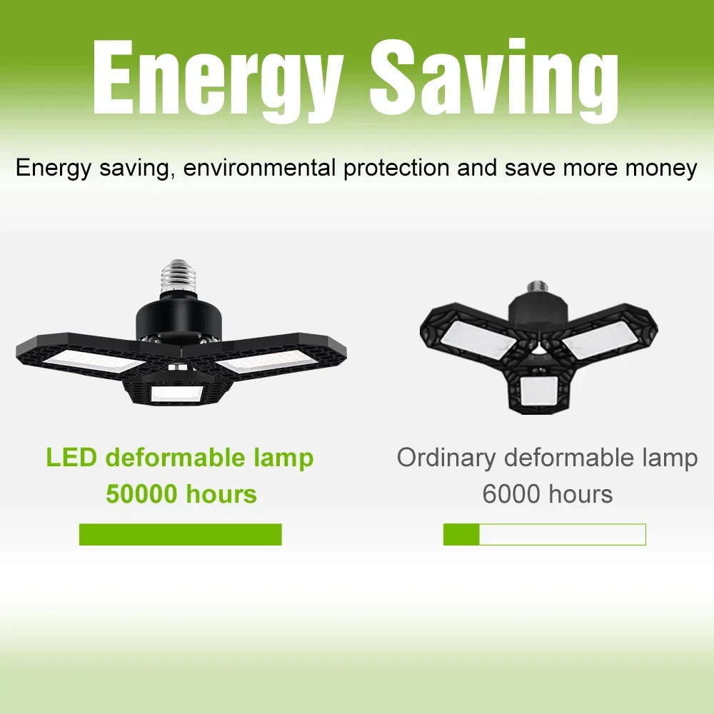 200 واط LED مصباح المرآب لمبة E27/E26 مصباح السقف طوي تشوه AC100-277V الأضواء مستودع ورشة عمل الطابق السفلي الإضاءة