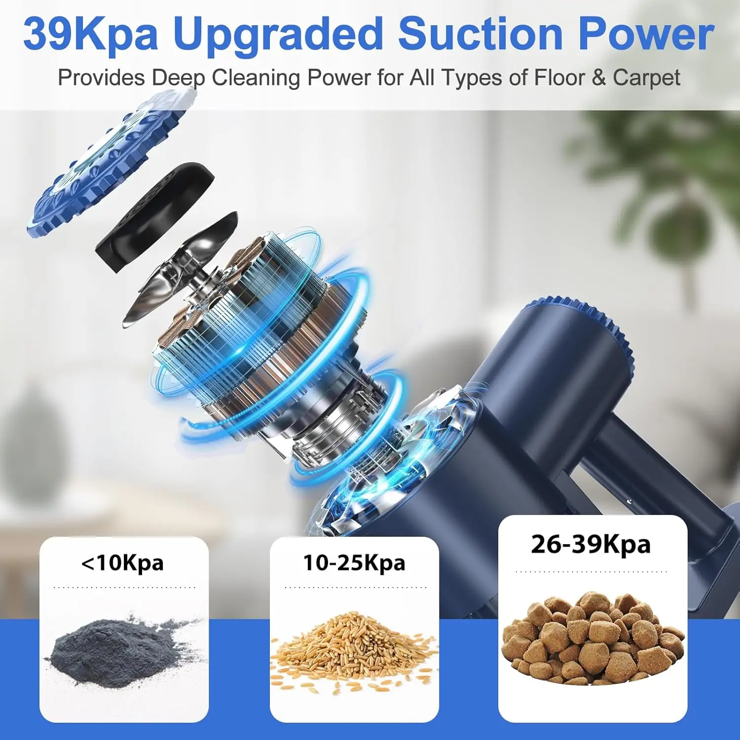 Cordless Vacuum Cleaner, Lightweight Stick Vacuum Cleaner, 6 In 1, Self-Standing With Powerful Suction, 180° Bendable Wand Recha