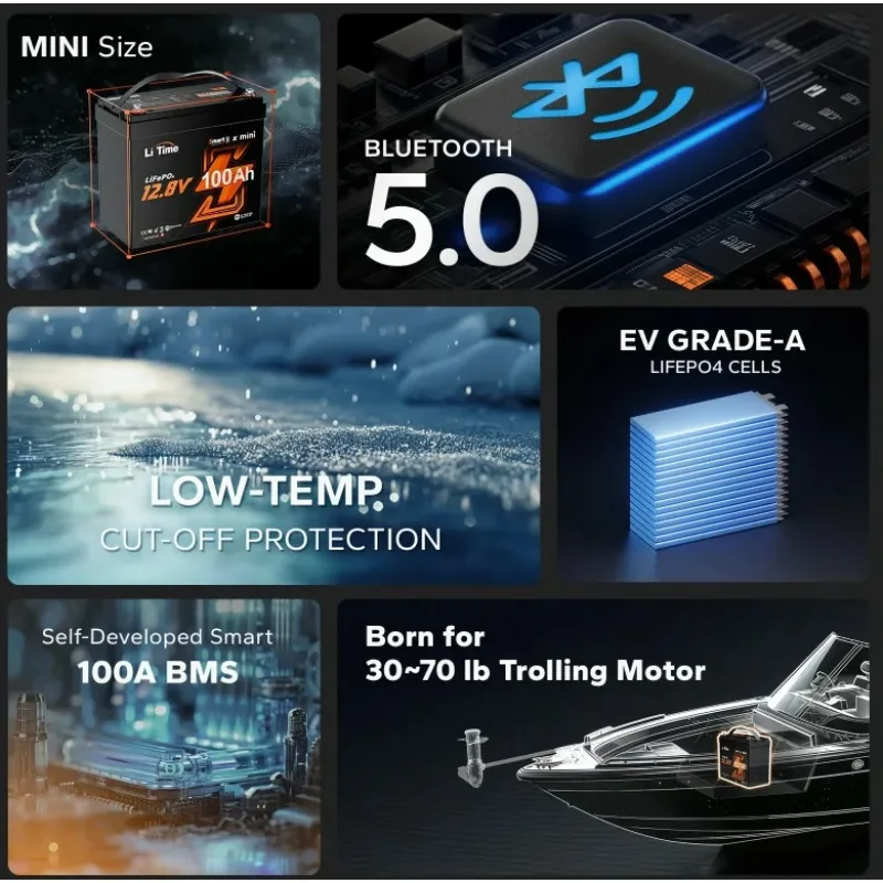 미국산 미니 스마트 12V 100AH 리튬 이온 배터리 팩 (RV 트롤링 모터 및 밴용) 관세 절감 BMS100A