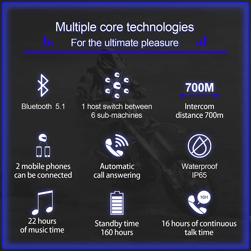 1/2ชิ้น ejeas หมวกกันน็อคมอเตอร์ไซค์ V7ชุดหูฟังบลูทูธอินเตอร์คอม BT5.1อินเตอร์โฟนสำหรับ7ผู้ขับขี่700เมตร IP65กันน้ำ
